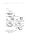 VPN DEVICE AND VPN NETWORKING METHOD diagram and image