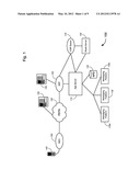 Converged Voice Mail Services diagram and image