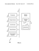 Converged Voice Mail Services diagram and image