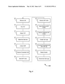 Converged Voice Mail Services diagram and image