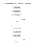 Converged Voice Mail Services diagram and image