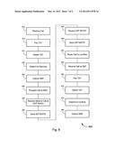 Converged Voice Mail Services diagram and image