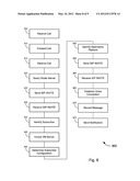 Converged Voice Mail Services diagram and image