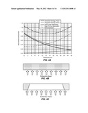 TRANSVERSE PUMPED LASER AMPLIFIER ARCHITECTURE diagram and image