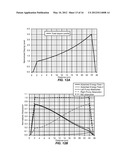 TRANSVERSE PUMPED LASER AMPLIFIER ARCHITECTURE diagram and image