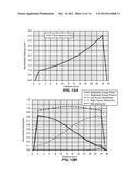 TRANSVERSE PUMPED LASER AMPLIFIER ARCHITECTURE diagram and image