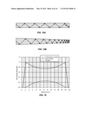 TRANSVERSE PUMPED LASER AMPLIFIER ARCHITECTURE diagram and image