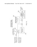 SYNCHRONIZED SYSTEM CONFIGURATION diagram and image