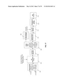 SYNCHRONIZED SYSTEM CONFIGURATION diagram and image