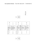 SYNCHRONIZED SYSTEM CONFIGURATION diagram and image