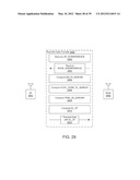 SYNCHRONIZED SYSTEM CONFIGURATION diagram and image