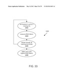 SYNCHRONIZED SYSTEM CONFIGURATION diagram and image