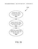 SYNCHRONIZED SYSTEM CONFIGURATION diagram and image