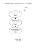 SYNCHRONIZED SYSTEM CONFIGURATION diagram and image