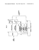 Apparatus and Method for Modulating Data Message By Employing Orthogonal     Variable Spreading Factor (OVSF) Codes in Mobile Communication System diagram and image