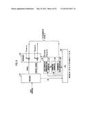 Apparatus and Method for Modulating Data Message By Employing Orthogonal     Variable Spreading Factor (OVSF) Codes in Mobile Communication System diagram and image