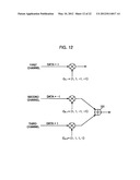 Apparatus and Method for Modulating Data Message By Employing Orthogonal     Variable Spreading Factor (OVSF) Codes in Mobile Communication System diagram and image