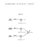 Apparatus and Method for Modulating Data Message By Employing Orthogonal     Variable Spreading Factor (OVSF) Codes in Mobile Communication System diagram and image