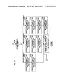 Apparatus and Method for Modulating Data Message By Employing Orthogonal     Variable Spreading Factor (OVSF) Codes in Mobile Communication System diagram and image