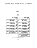 Apparatus and Method for Modulating Data Message By Employing Orthogonal     Variable Spreading Factor (OVSF) Codes in Mobile Communication System diagram and image