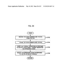 Apparatus and Method for Modulating Data Message By Employing Orthogonal     Variable Spreading Factor (OVSF) Codes in Mobile Communication System diagram and image