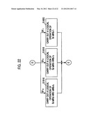 Apparatus and Method for Modulating Data Message By Employing Orthogonal     Variable Spreading Factor (OVSF) Codes in Mobile Communication System diagram and image