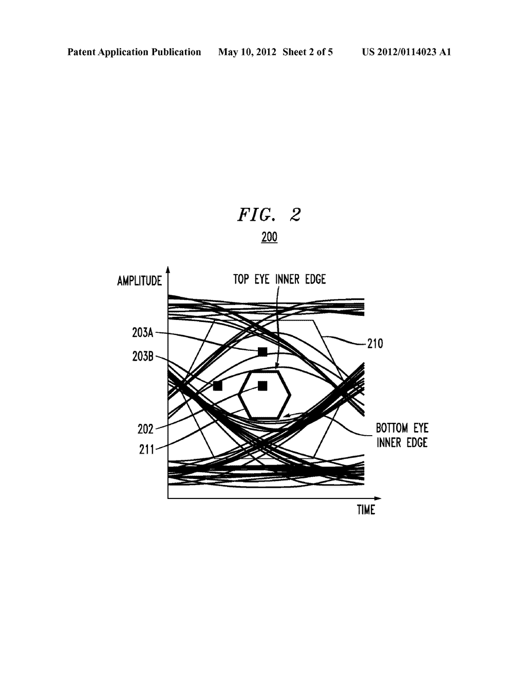 TRACKING DATA EYE OPERATING MARGIN FOR STEADY STATE ADAPTATION - diagram, schematic, and image 03