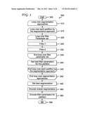 METHODS AND APPARATUS FOR COLLABORATIVE PARTITION CODING FOR REGION BASED     FILTERS diagram and image