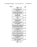 METHODS AND APPARATUS FOR COLLABORATIVE PARTITION CODING FOR REGION BASED     FILTERS diagram and image