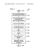 METHODS AND APPARATUS FOR COLLABORATIVE PARTITION CODING FOR REGION BASED     FILTERS diagram and image