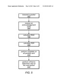 Multi-Dimensional Rate Adaptation in a Communication System diagram and image