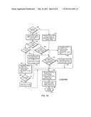 Multi-Dimensional Rate Adaptation in a Communication System diagram and image