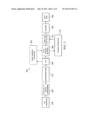 Systems and Methods for Low-Complexity Max-Log MIMO Detection diagram and image