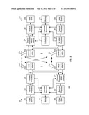 CUBIC-METRIC BASED FREQUENCY SELECTIVE PRECODING FOR UPLINK IN MIMO     COMMUNICATION SYSTEM diagram and image