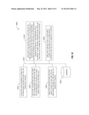 CUBIC-METRIC BASED FREQUENCY SELECTIVE PRECODING FOR UPLINK IN MIMO     COMMUNICATION SYSTEM diagram and image