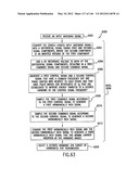 Method, System and Apparatus for Balanced Frequency Up-Conversion of a     Baseband Signal diagram and image