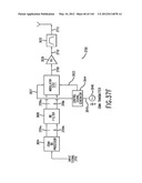 Method, System and Apparatus for Balanced Frequency Up-Conversion of a     Baseband Signal diagram and image