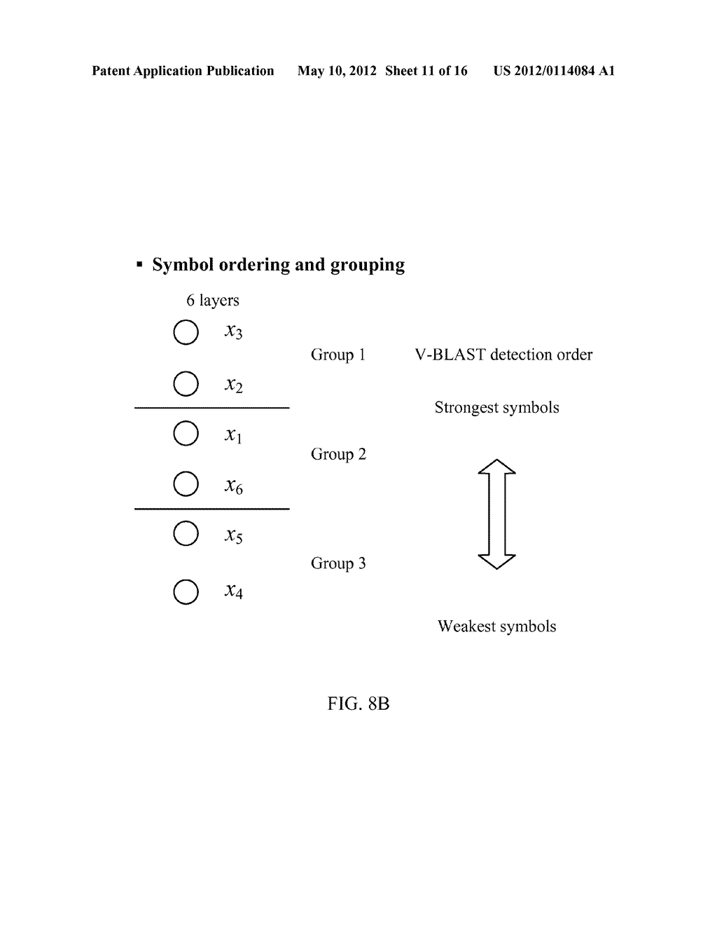 METHODS AND APPARATUS FOR LOW COMPLEXITY SOFT-INPUT SOFT-OUTPUT GROUP     DETECTION - diagram, schematic, and image 12