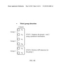 METHODS AND APPARATUS FOR LOW COMPLEXITY SOFT-INPUT SOFT-OUTPUT GROUP     DETECTION diagram and image