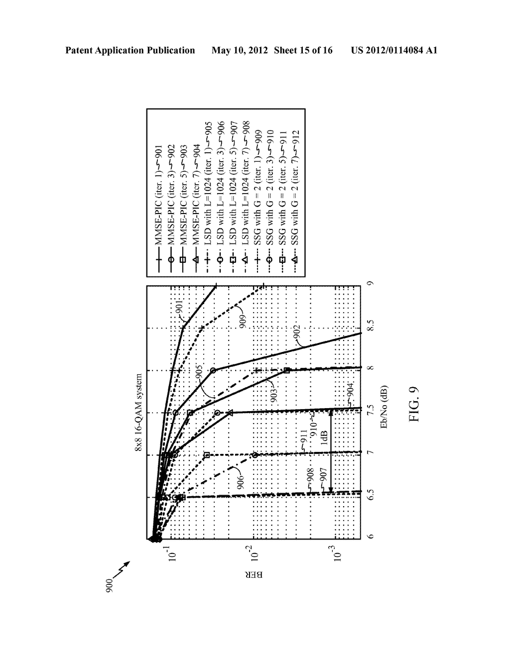 METHODS AND APPARATUS FOR LOW COMPLEXITY SOFT-INPUT SOFT-OUTPUT GROUP     DETECTION - diagram, schematic, and image 16