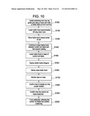 GEROCS Control Rod Blade Unlatching Tool diagram and image