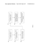 APPARATUS AND METHOD FOR STORING ELECTRONIC RECEIPTS ON A UNIFIED CARD diagram and image