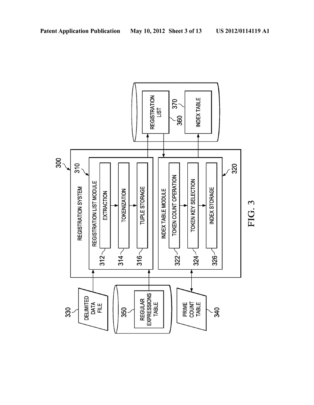 SYSTEM AND METHOD FOR PROTECTING SPECIFIED DATA COMBINATIONS - diagram, schematic, and image 04