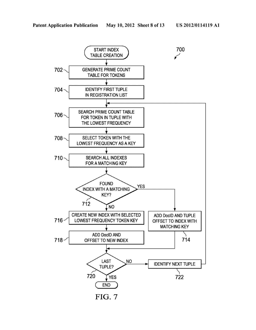 SYSTEM AND METHOD FOR PROTECTING SPECIFIED DATA COMBINATIONS - diagram, schematic, and image 09