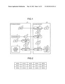 STORAGE DEVICE, ACCESS DEVICE, AND PROGRAM PRODUCT diagram and image