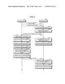 STORAGE DEVICE, ACCESS DEVICE, AND PROGRAM PRODUCT diagram and image