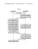 STORAGE DEVICE, ACCESS DEVICE, AND PROGRAM PRODUCT diagram and image