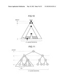 STORAGE DEVICE, ACCESS DEVICE, AND PROGRAM PRODUCT diagram and image