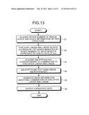 STORAGE DEVICE, ACCESS DEVICE, AND PROGRAM PRODUCT diagram and image