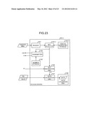 STORAGE DEVICE, ACCESS DEVICE, AND PROGRAM PRODUCT diagram and image